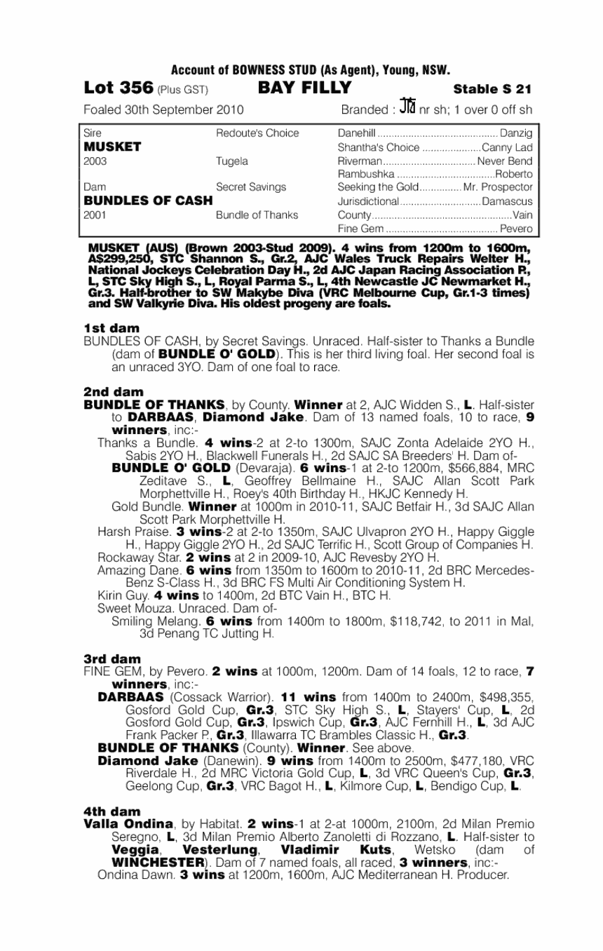 Pistolpackingpenny - pedigree