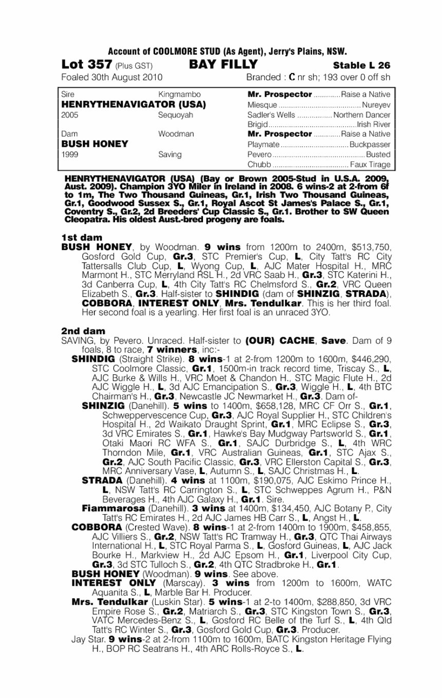 Bush Pilot (AUS) - pedigree