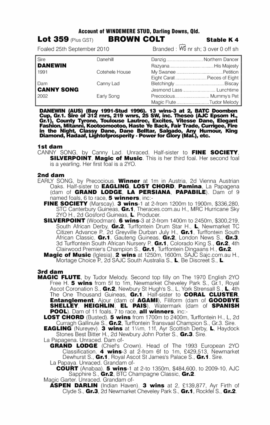 Danewin (AUS) / Canny Song (AUS) - pedigree
