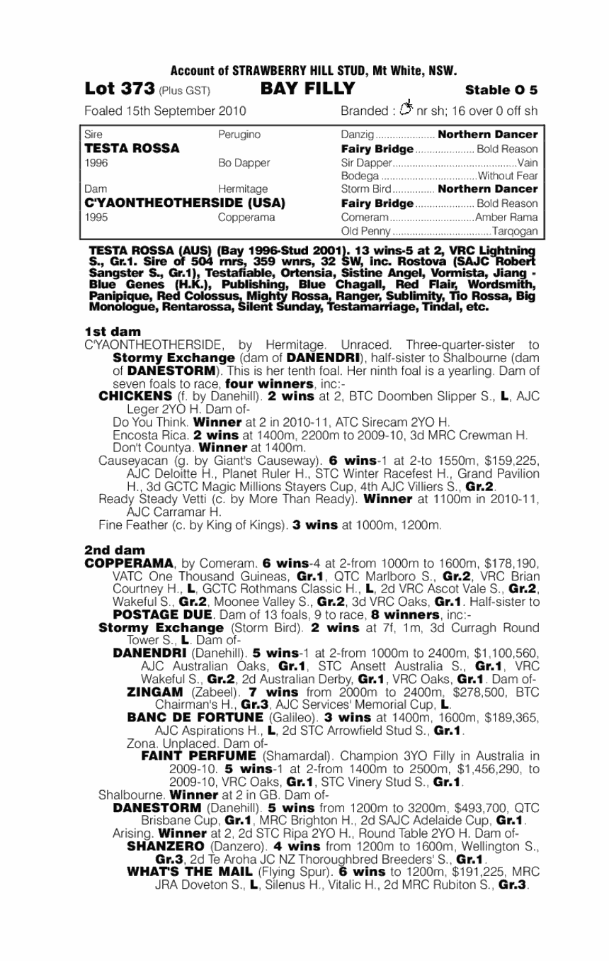 River Styx (AUS) - pedigree