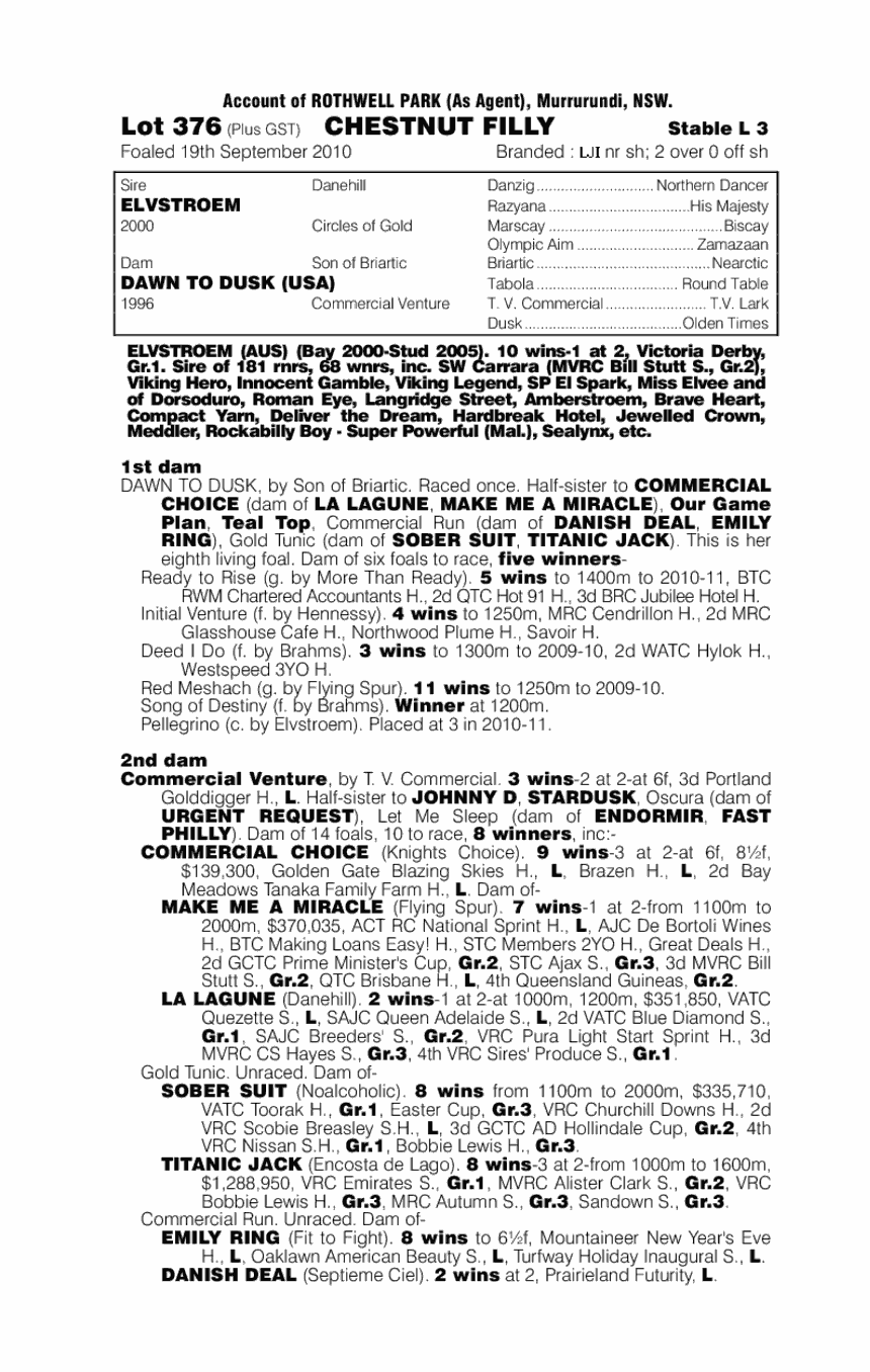 Taylah's Bettsie - pedigree