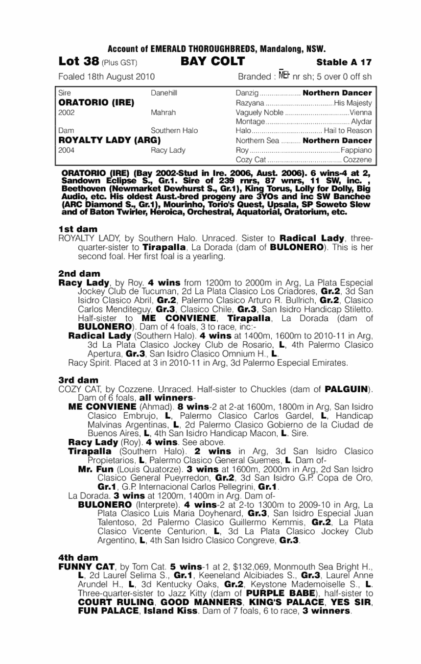 Liam Da Torio - pedigree