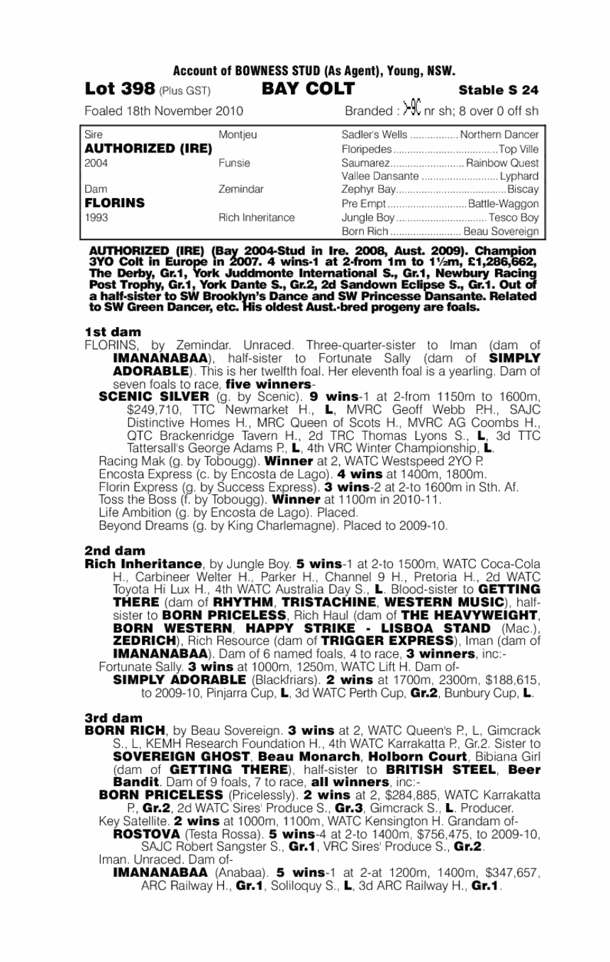 Two Shillings (AUS) - pedigree