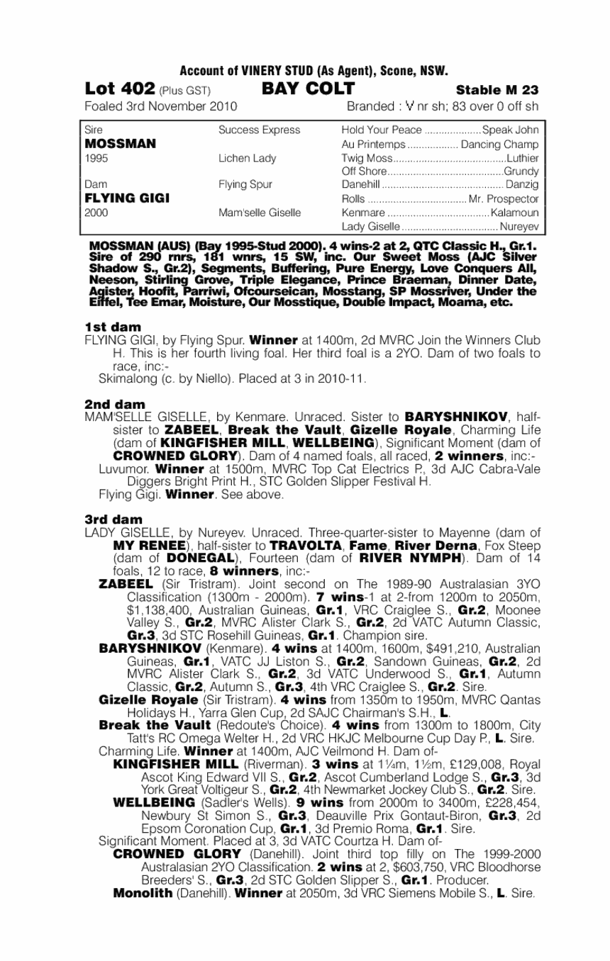 Mossman (AUS) / Flying Gigi (AUS) - pedigree