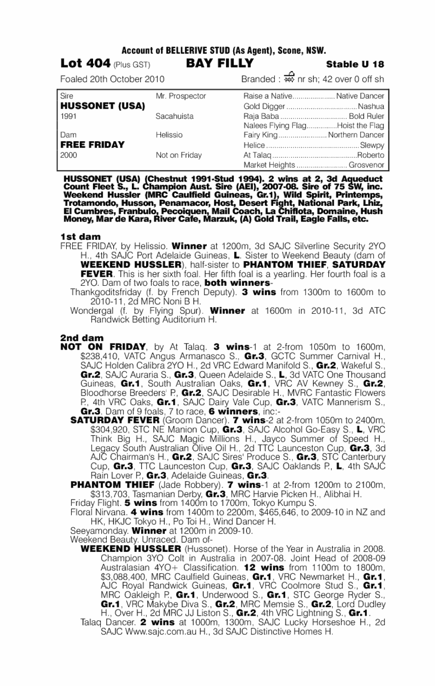 At The Weekend (AUS) - pedigree