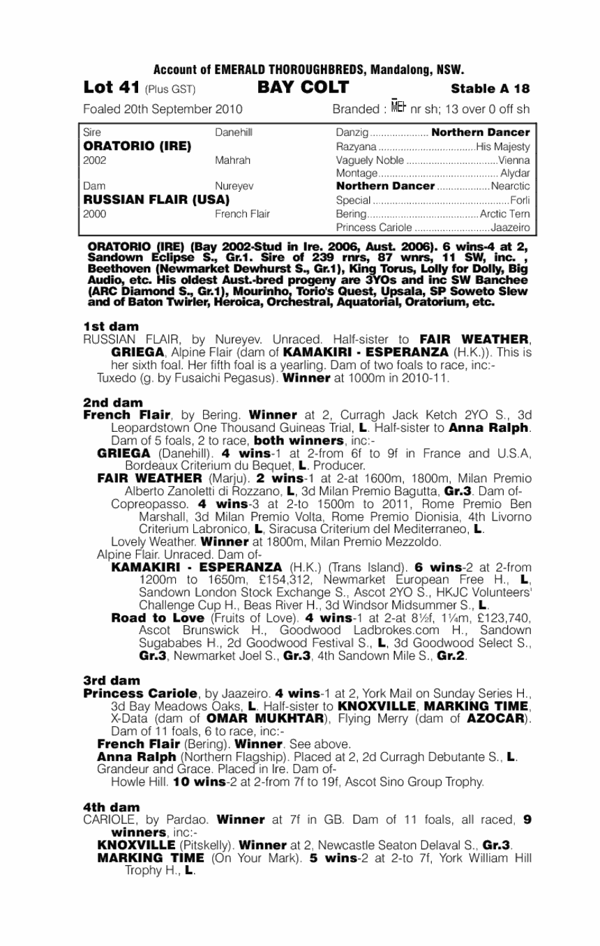 Russian Maestro (AUS) - pedigree