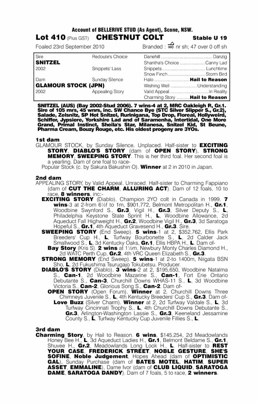 Red Samurai (AUS) - pedigree