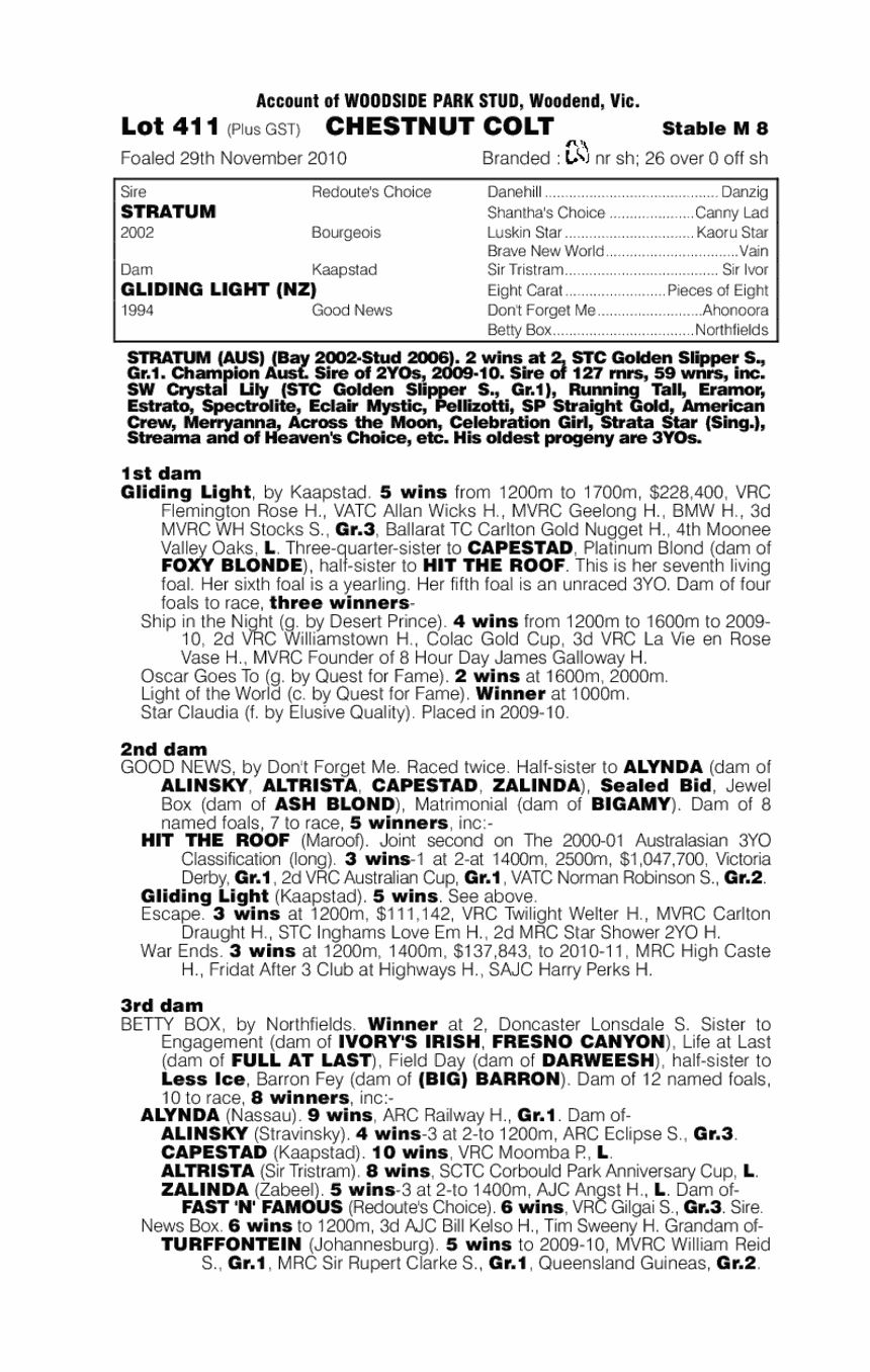 Stratum (AUS) / Gliding Light (NZ) - pedigree