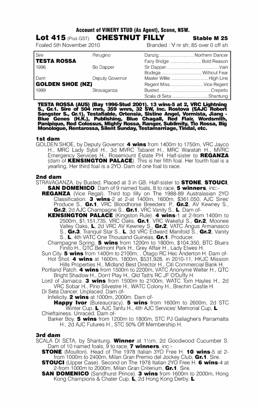 Bergerac Rose (AUS) - pedigree