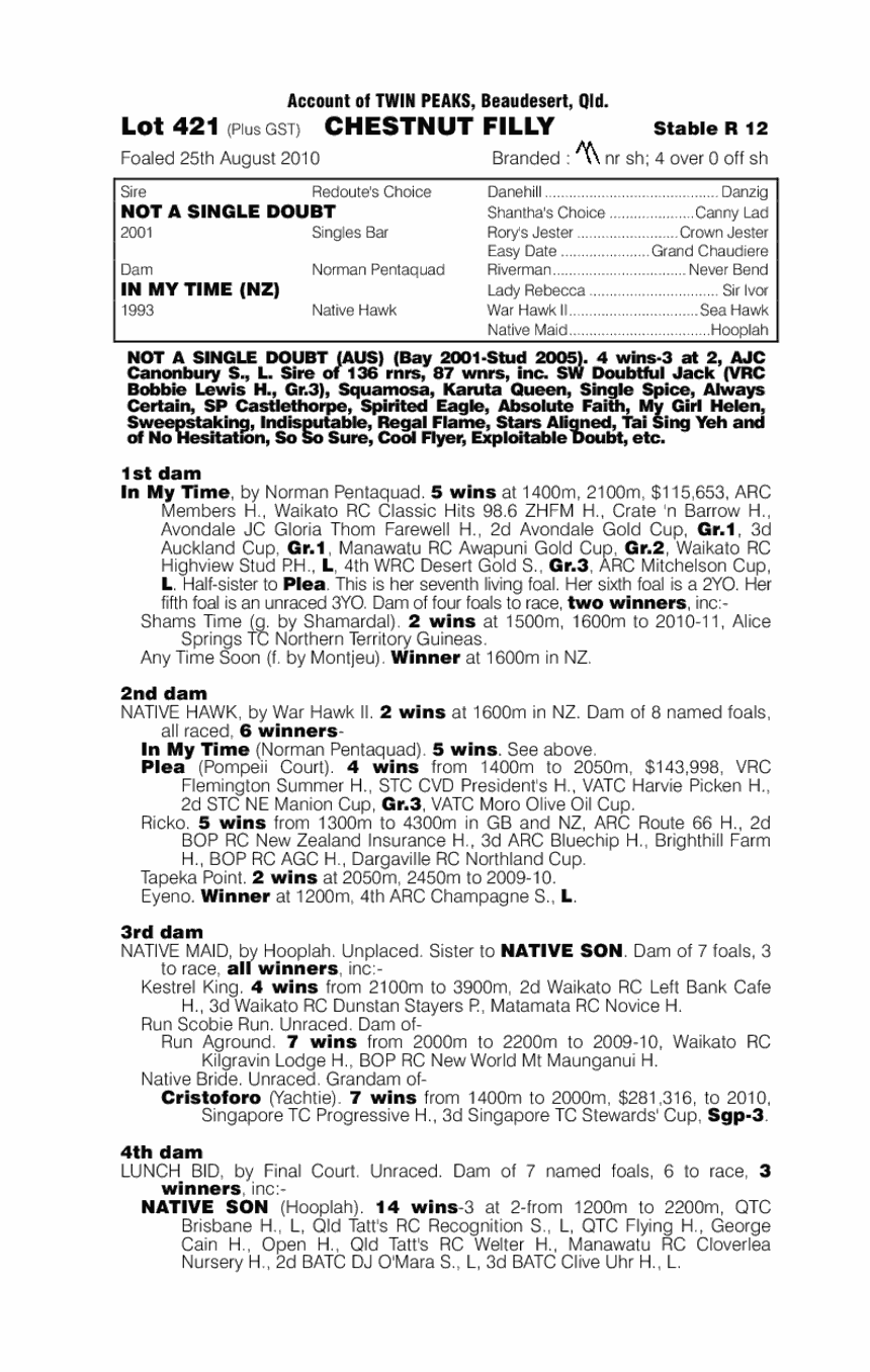 Not On Time - pedigree