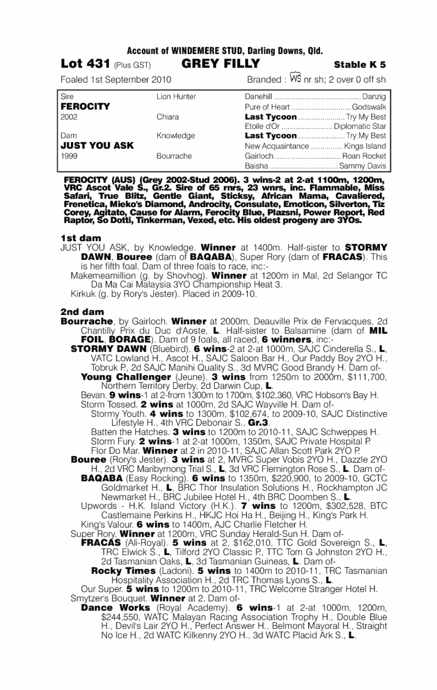 Ferlicity - pedigree