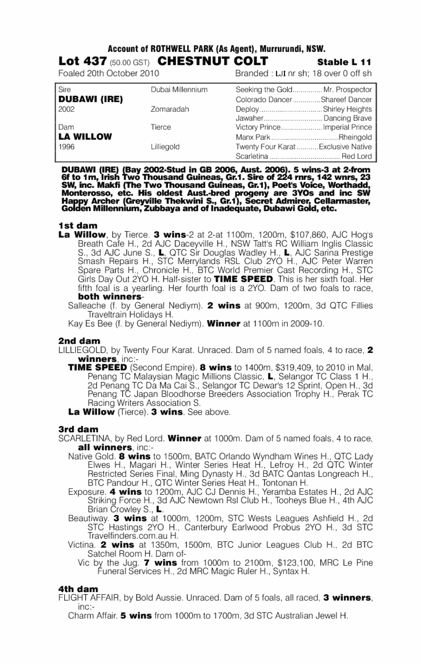 Willow Magic (AUS) - pedigree