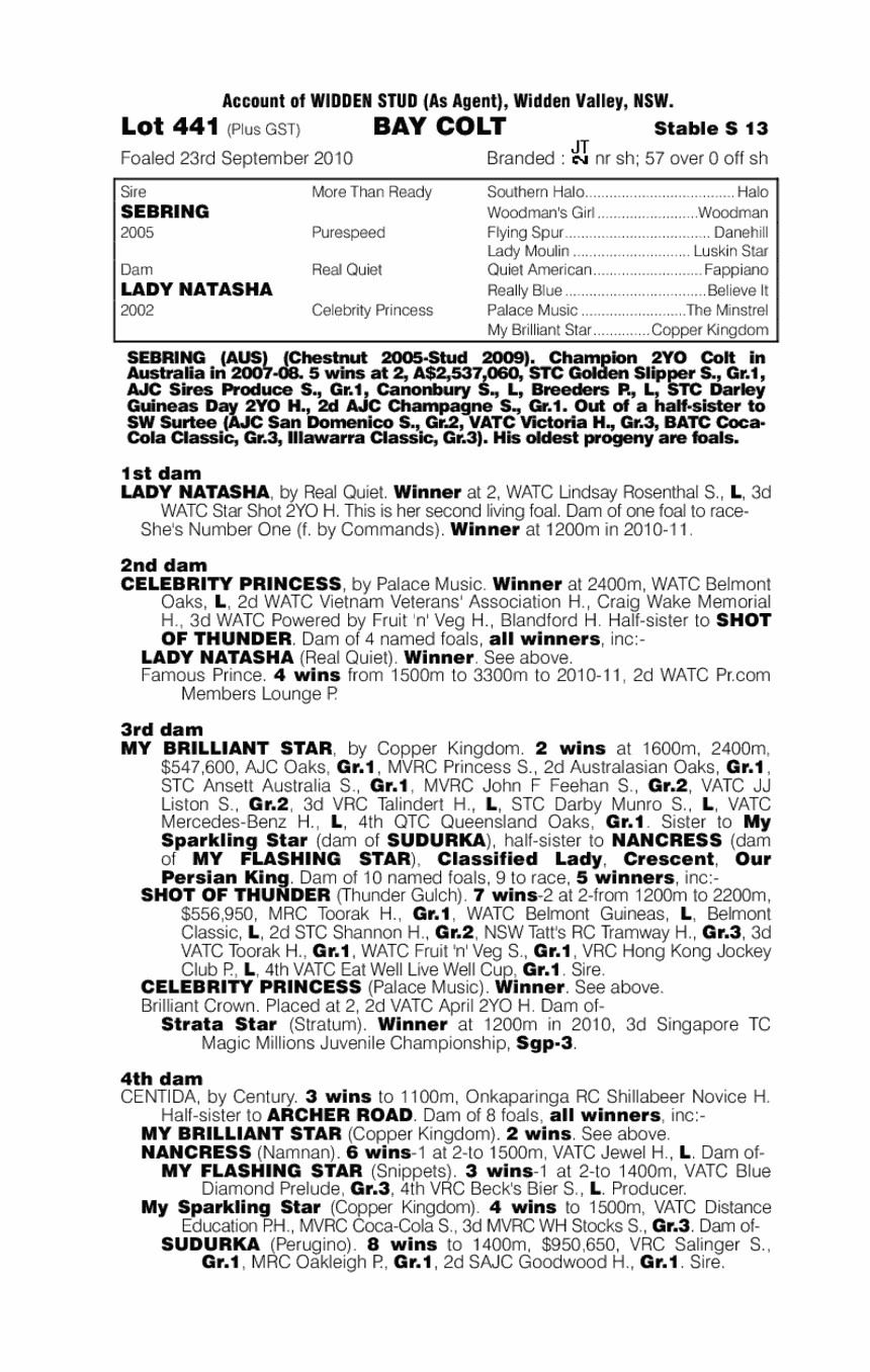 Forever Best (AUS) - pedigree