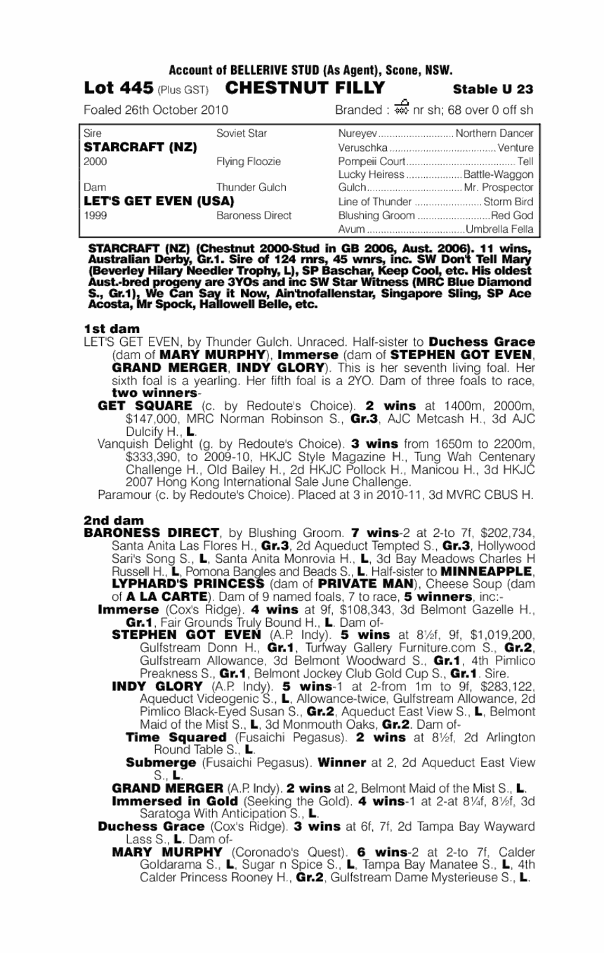 Starcraft (NZ) / Let's Get Even (USA) - pedigree