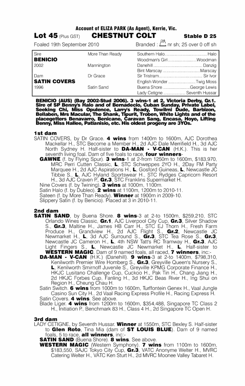 Satin Magic (AUS) - pedigree