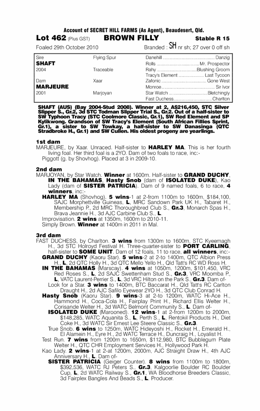 Shaft (AUS) / Marjeure (AUS) - pedigree