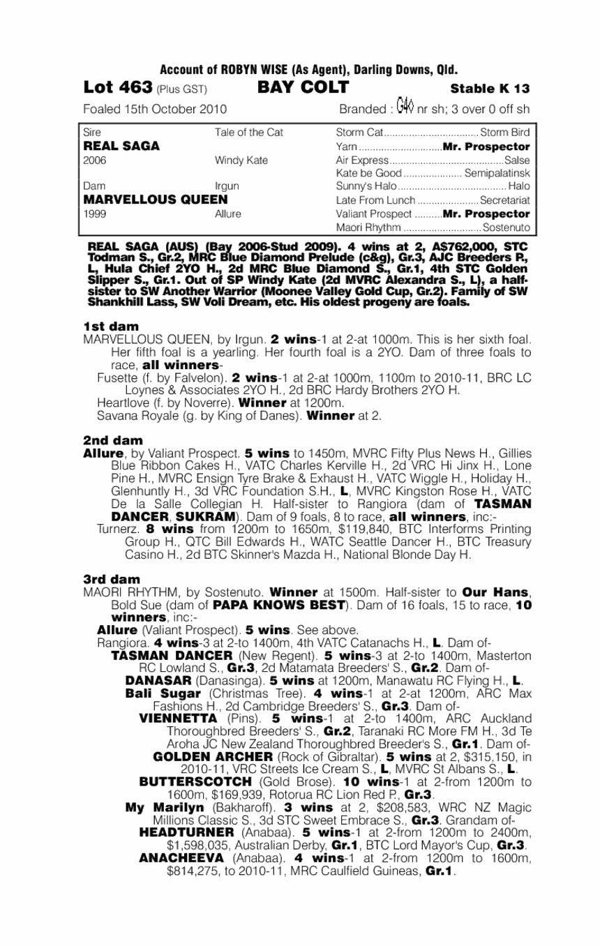 Royal Saga (AUS) - pedigree