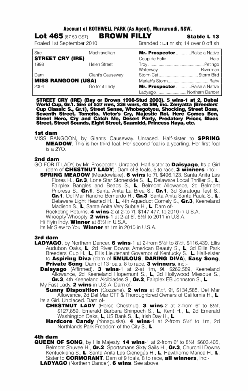 Prospect Street (AUS) - pedigree