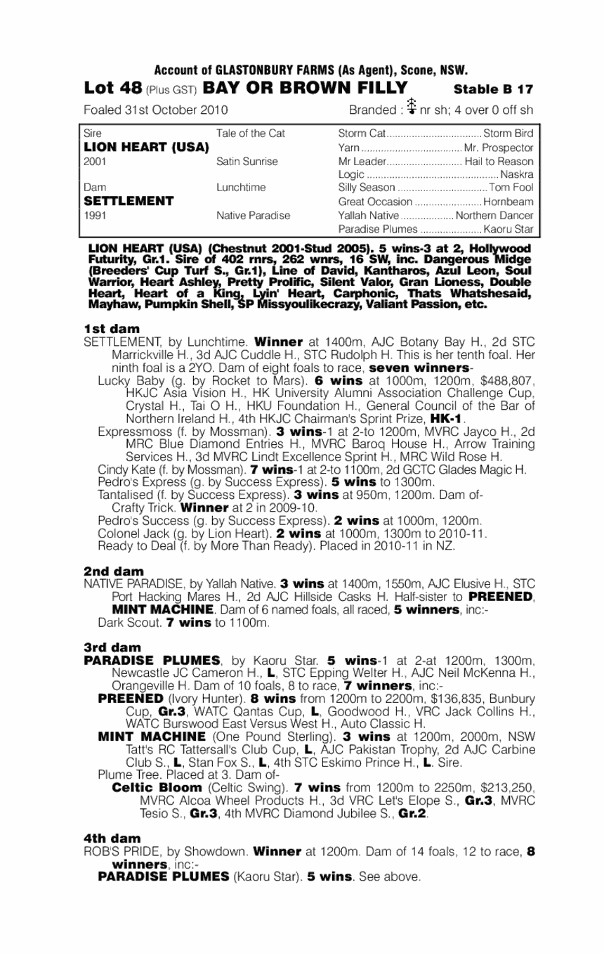 Lion Heart (USA) / Settlement (AUS) - pedigree