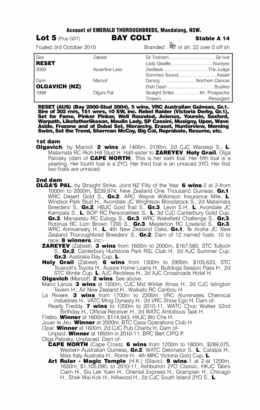 Please Reset (AUS) - pedigree