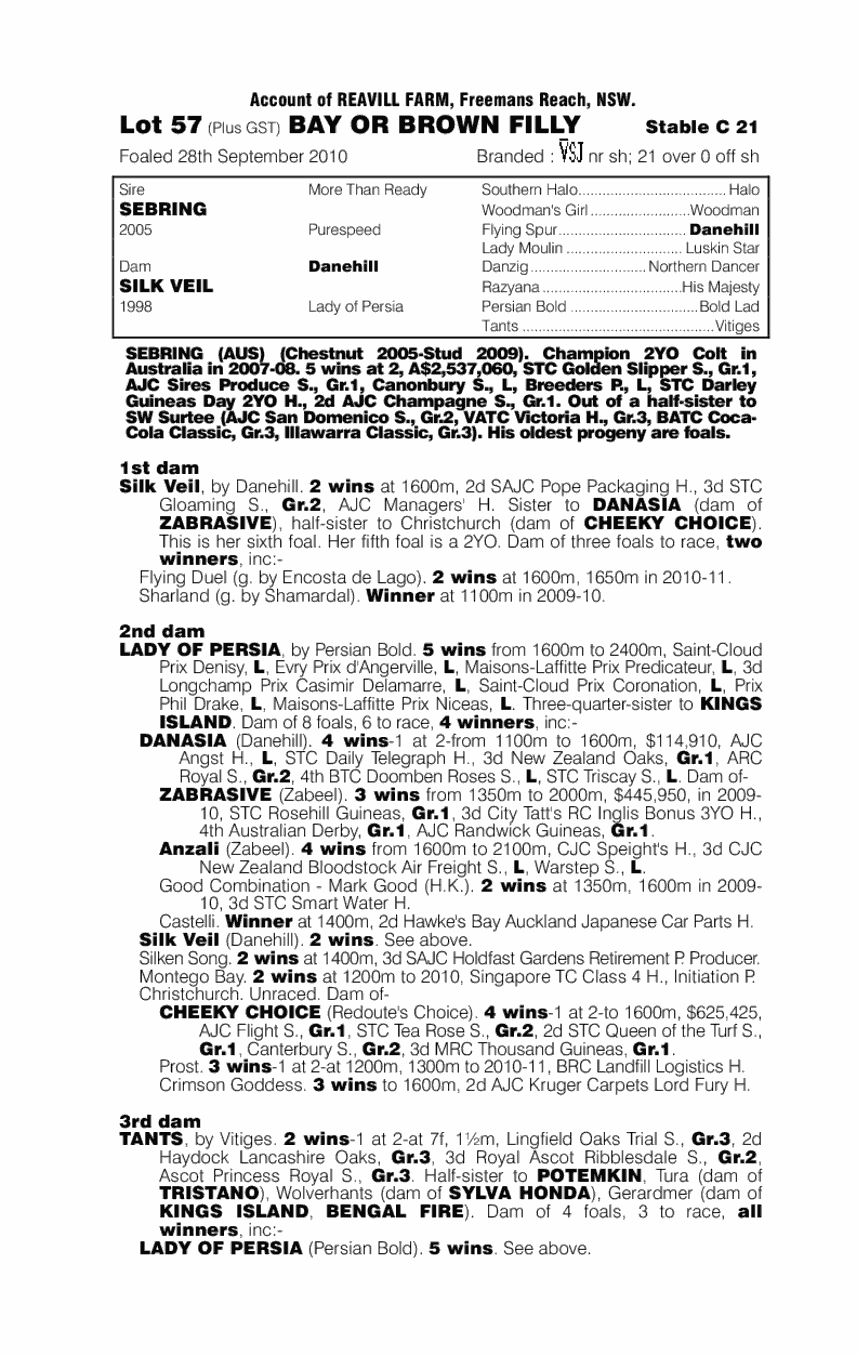 Scratchy Bottom - pedigree