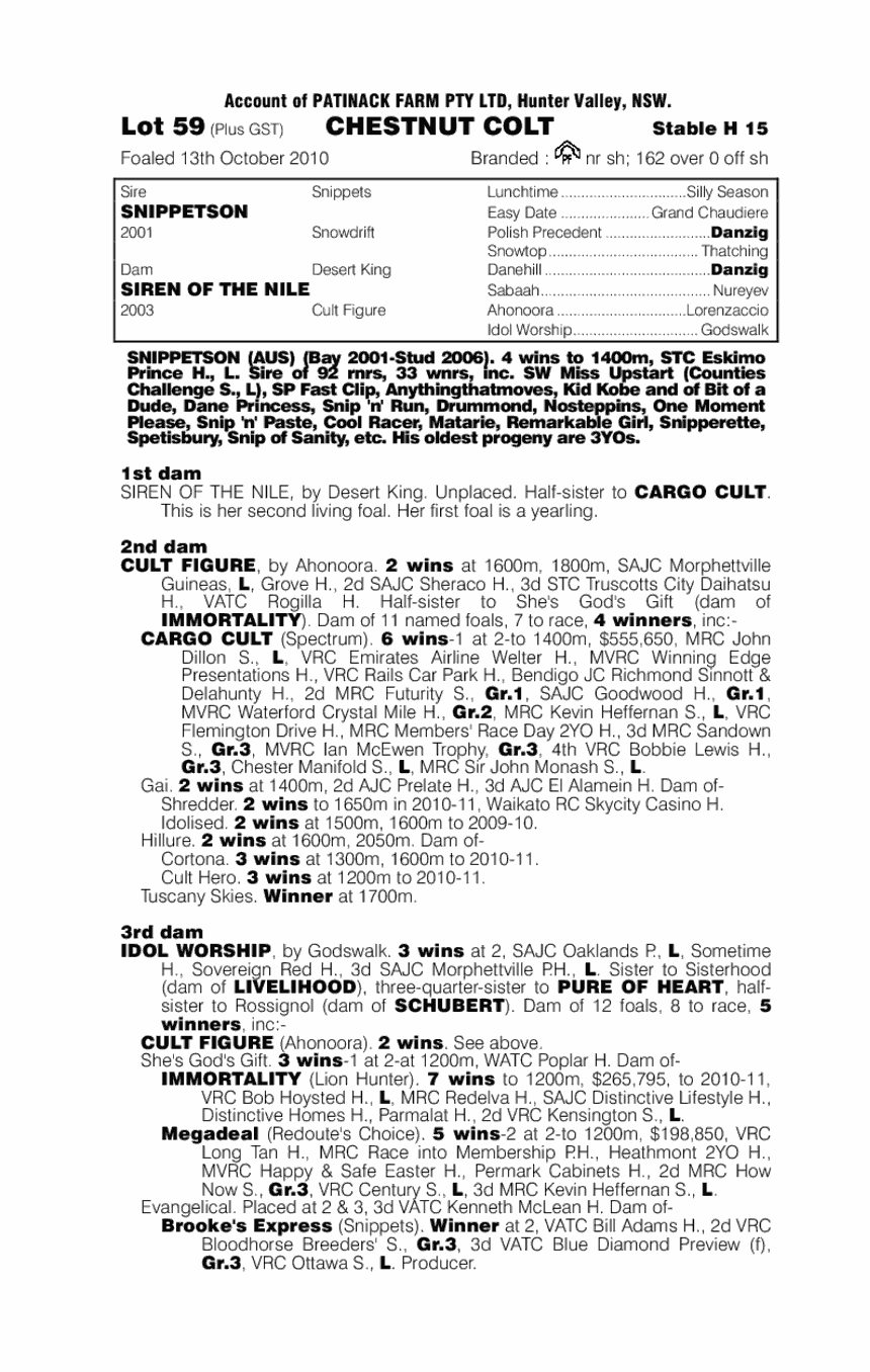 Three Points (AUS) - pedigree