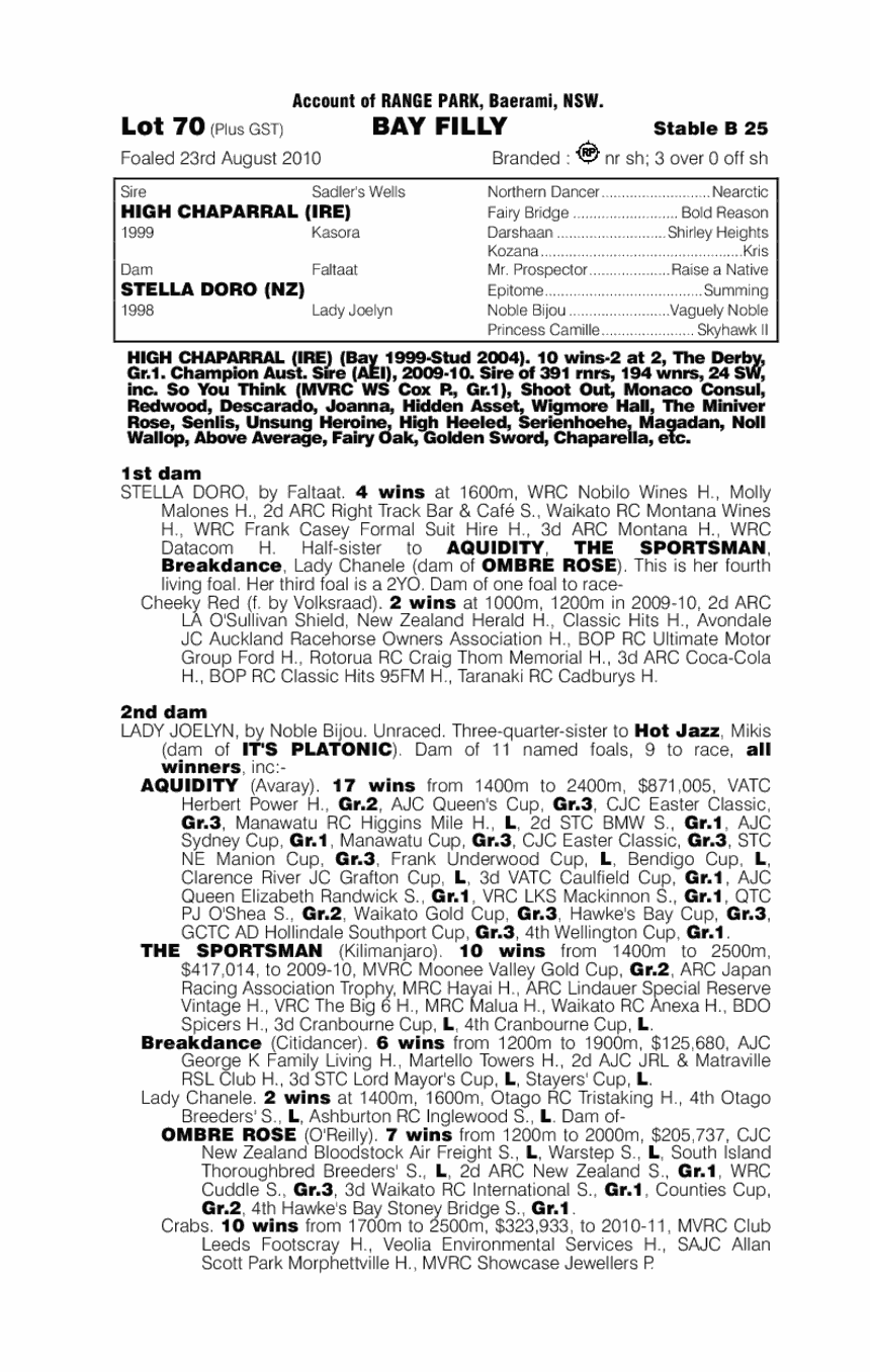 Arizona Girl - pedigree