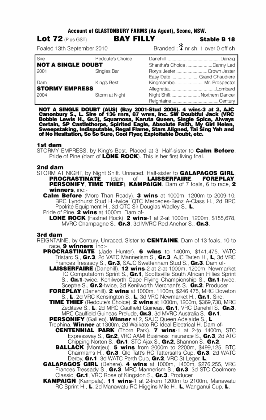 Siandra (AUS) - pedigree