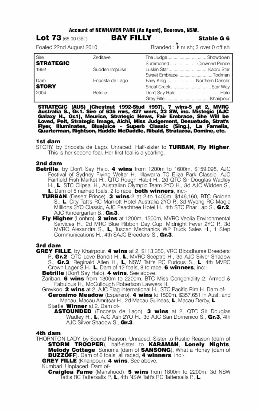 Bonykeast - pedigree