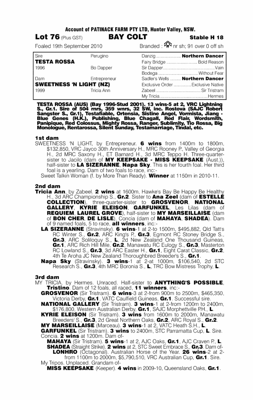 Weregoingtogetcha - pedigree