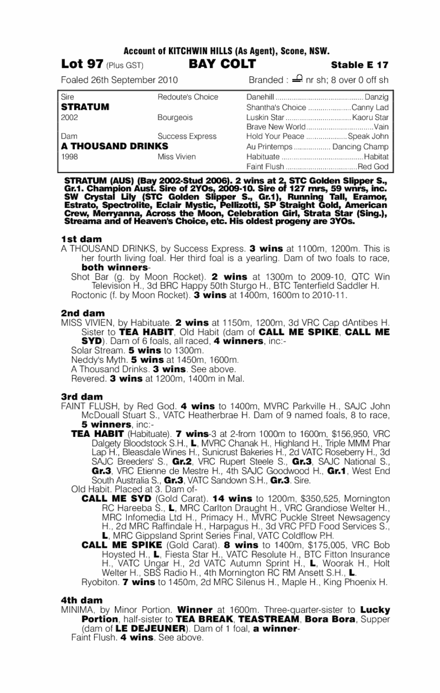 Currockbilly (AUS) - pedigree