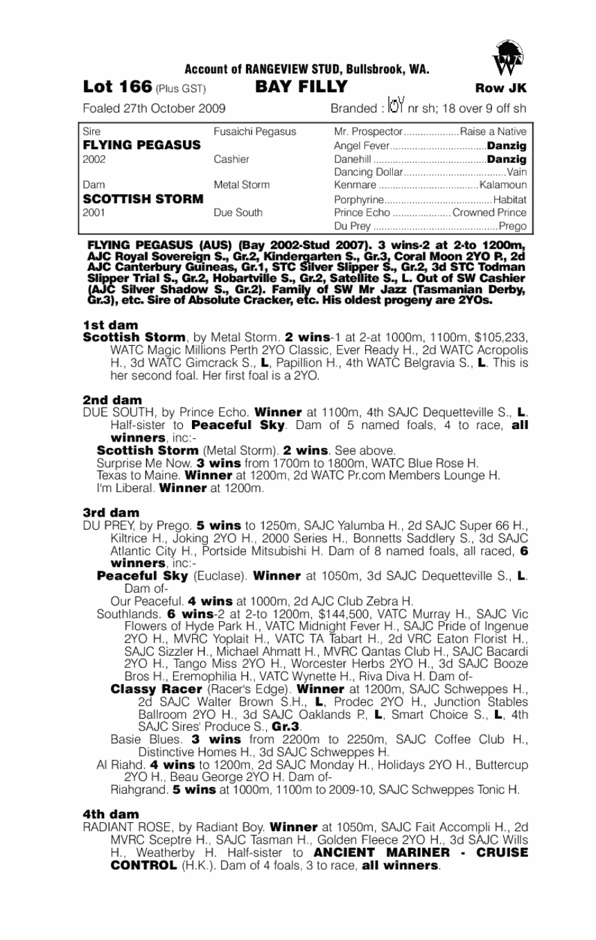 It Scot Wings - pedigree