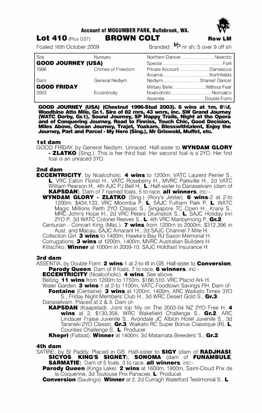 Paschal Triduum (AUS) - pedigree