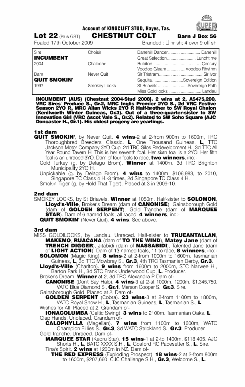 Incumbent (AUS) / Quit Smokin' (AUS) - pedigree