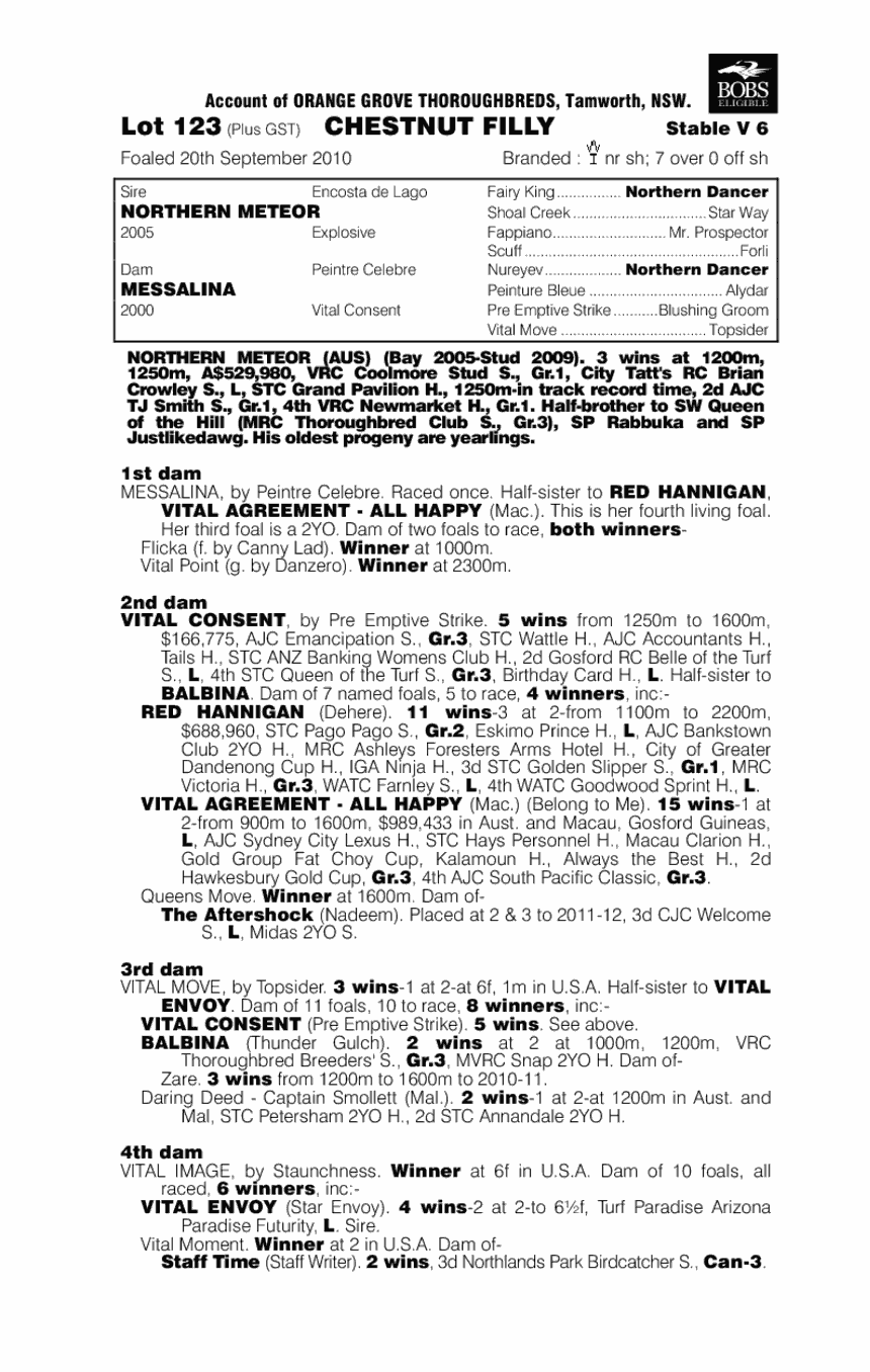 Karakuchi - pedigree