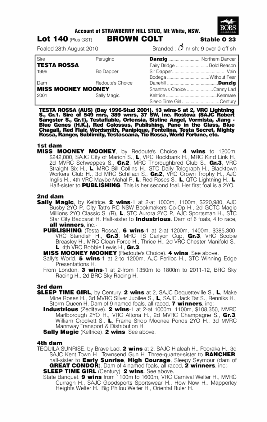 Born Regal (AUS) - pedigree