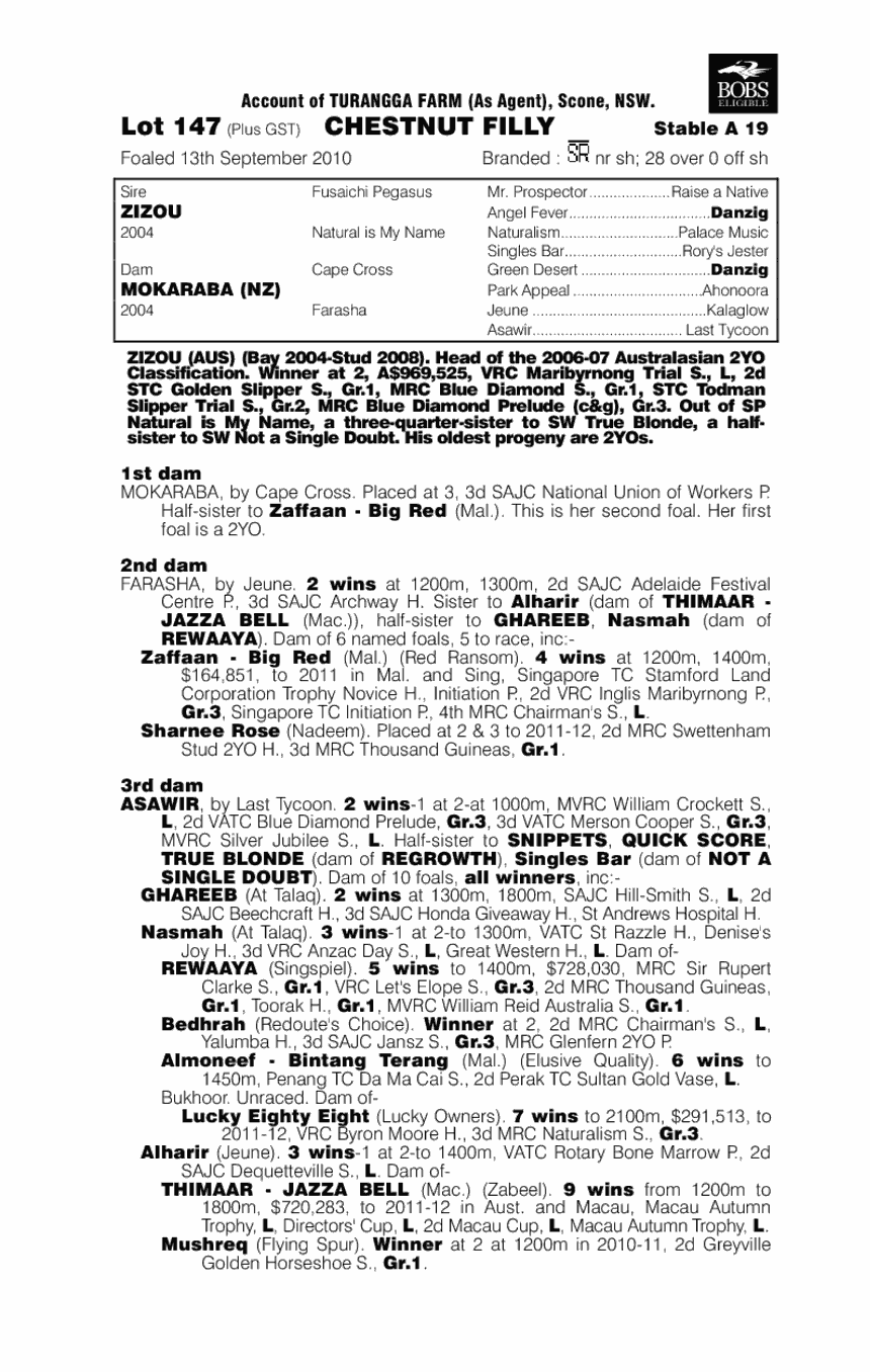 Kala's Belle (AUS) - pedigree