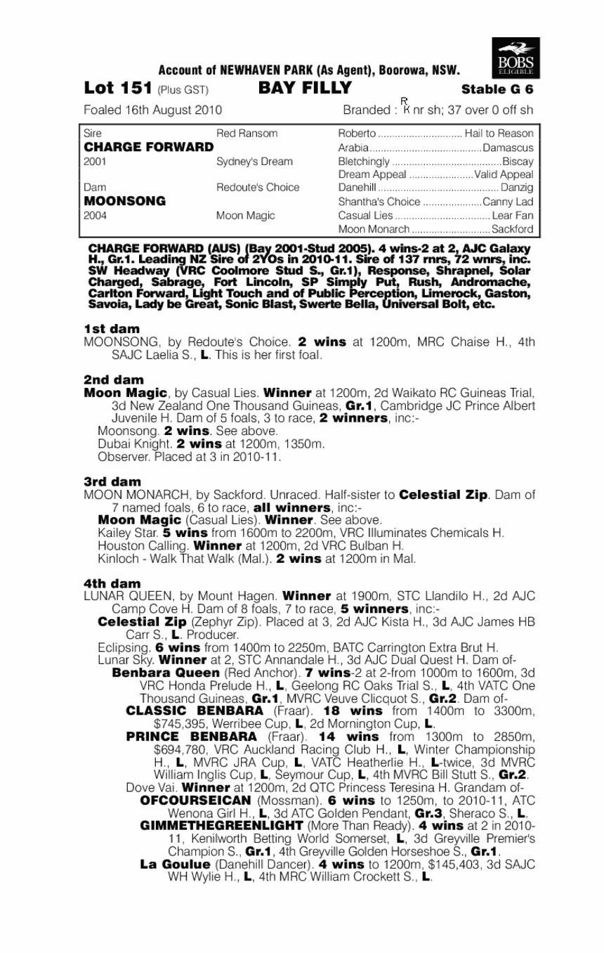 Luna Tune (AUS) - pedigree