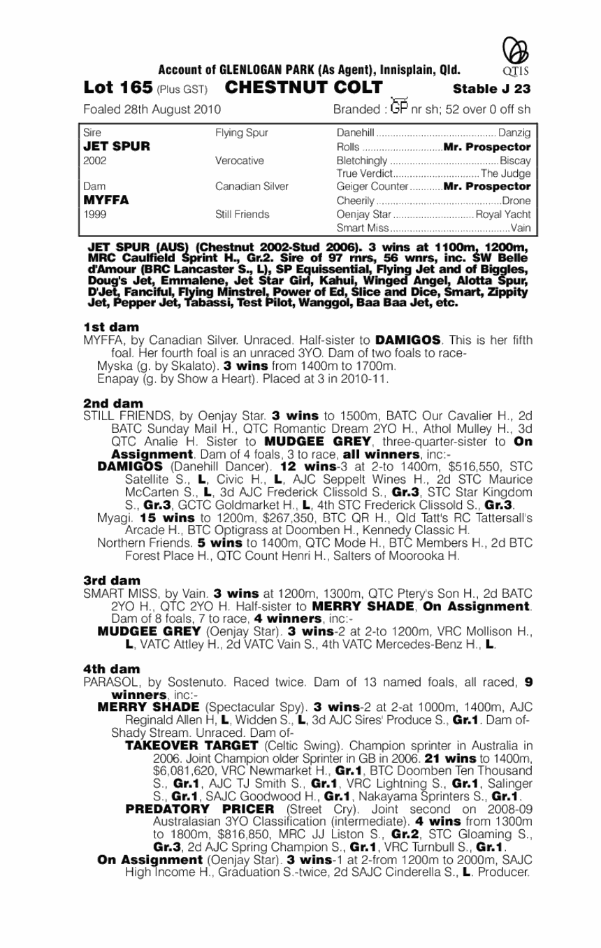 Lahinch (AUS) - pedigree