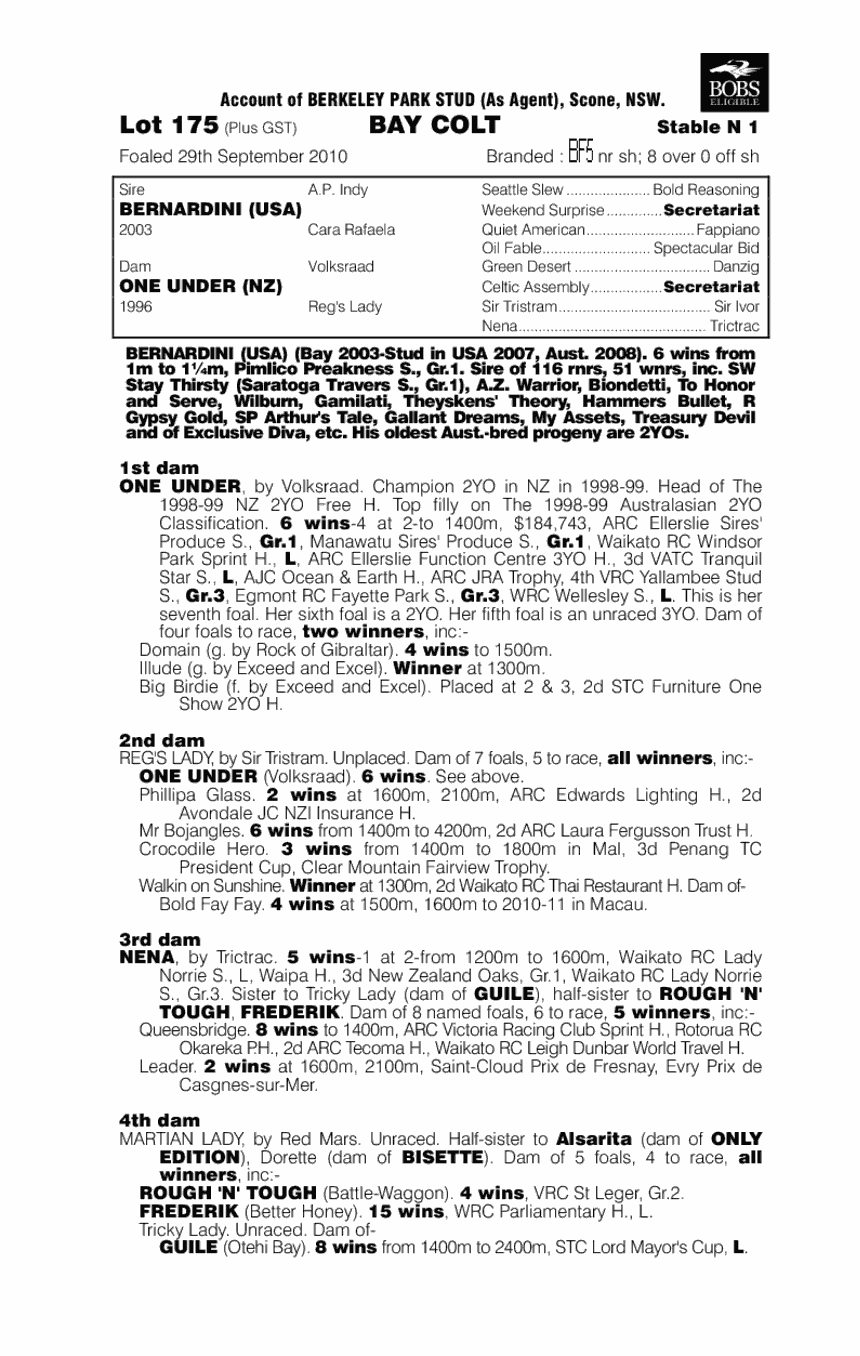 Portmarnock (AUS) - pedigree