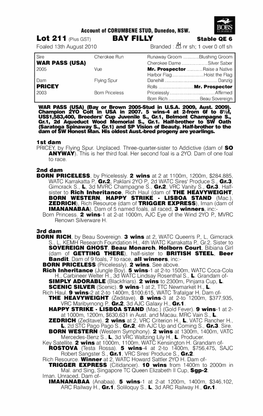 Price War - pedigree