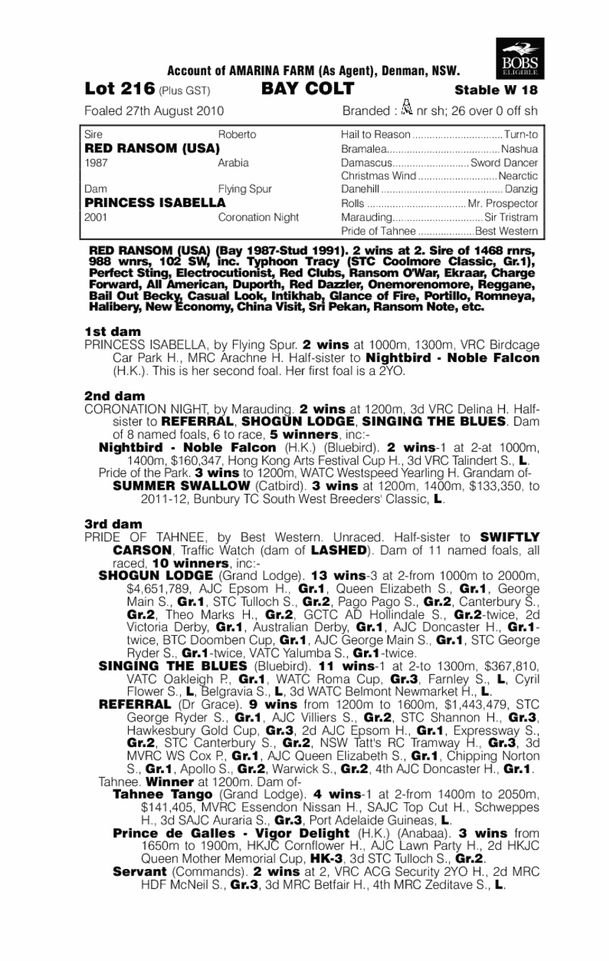 More Rewarding (AUS) - pedigree