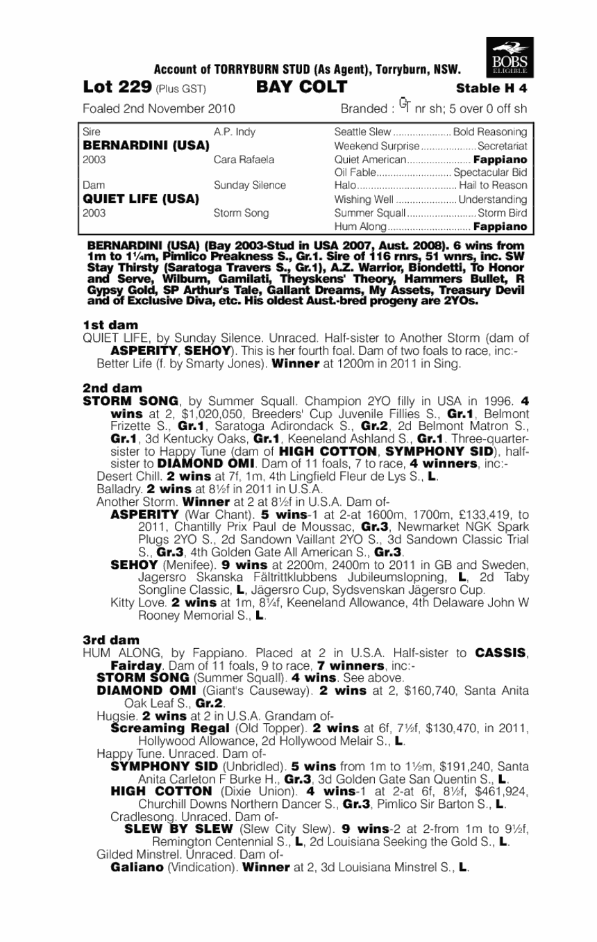 Heisan Honor (AUS) - pedigree