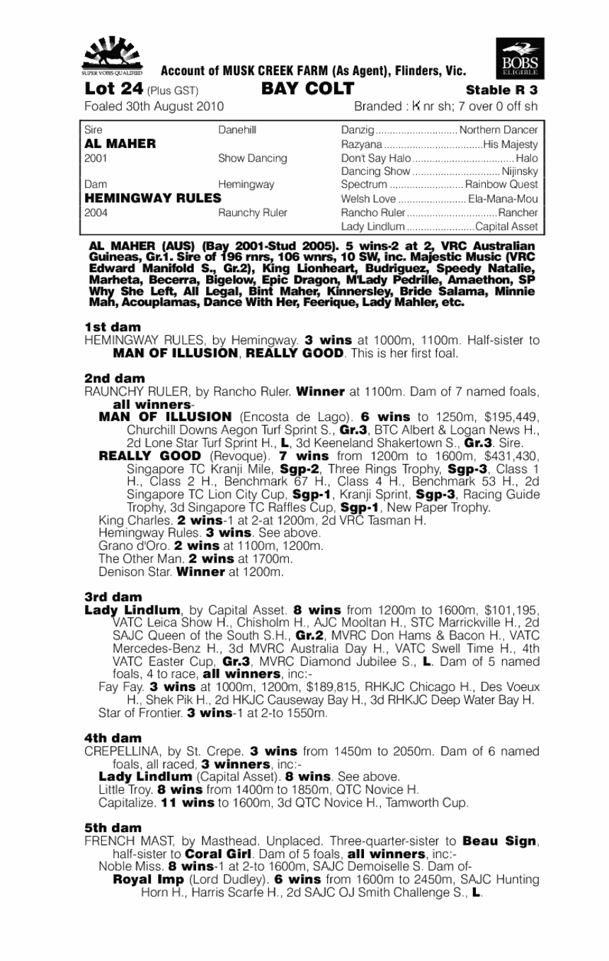 Smart Al (AUS) - pedigree