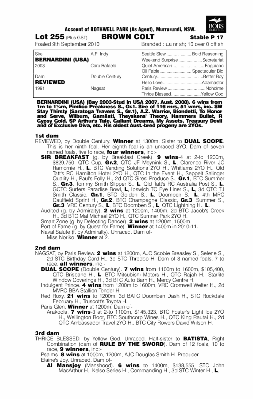 Brilliant Monkeys (AUS) - pedigree