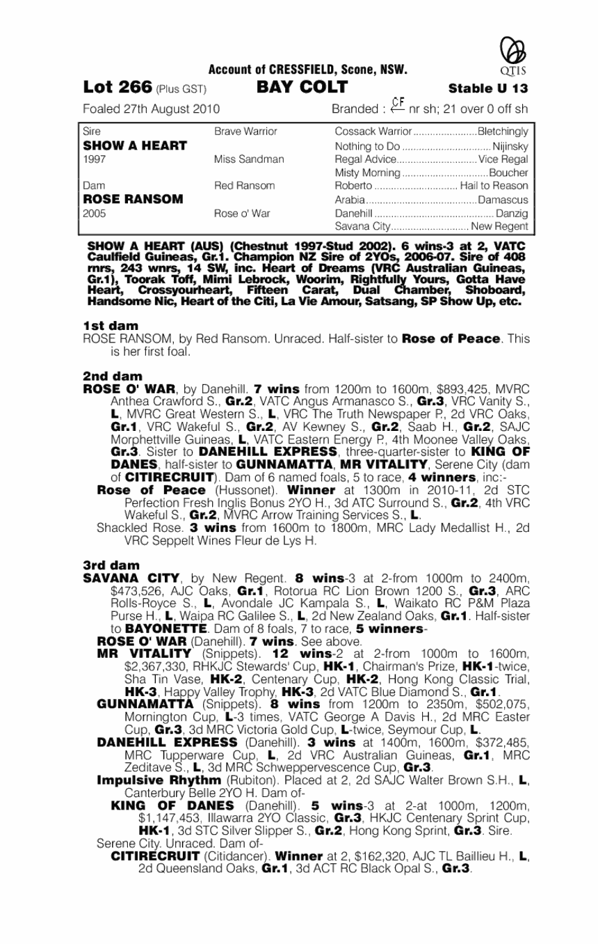 Heart Stealer - pedigree