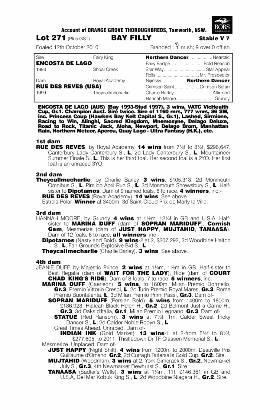 Encosta Zone - pedigree