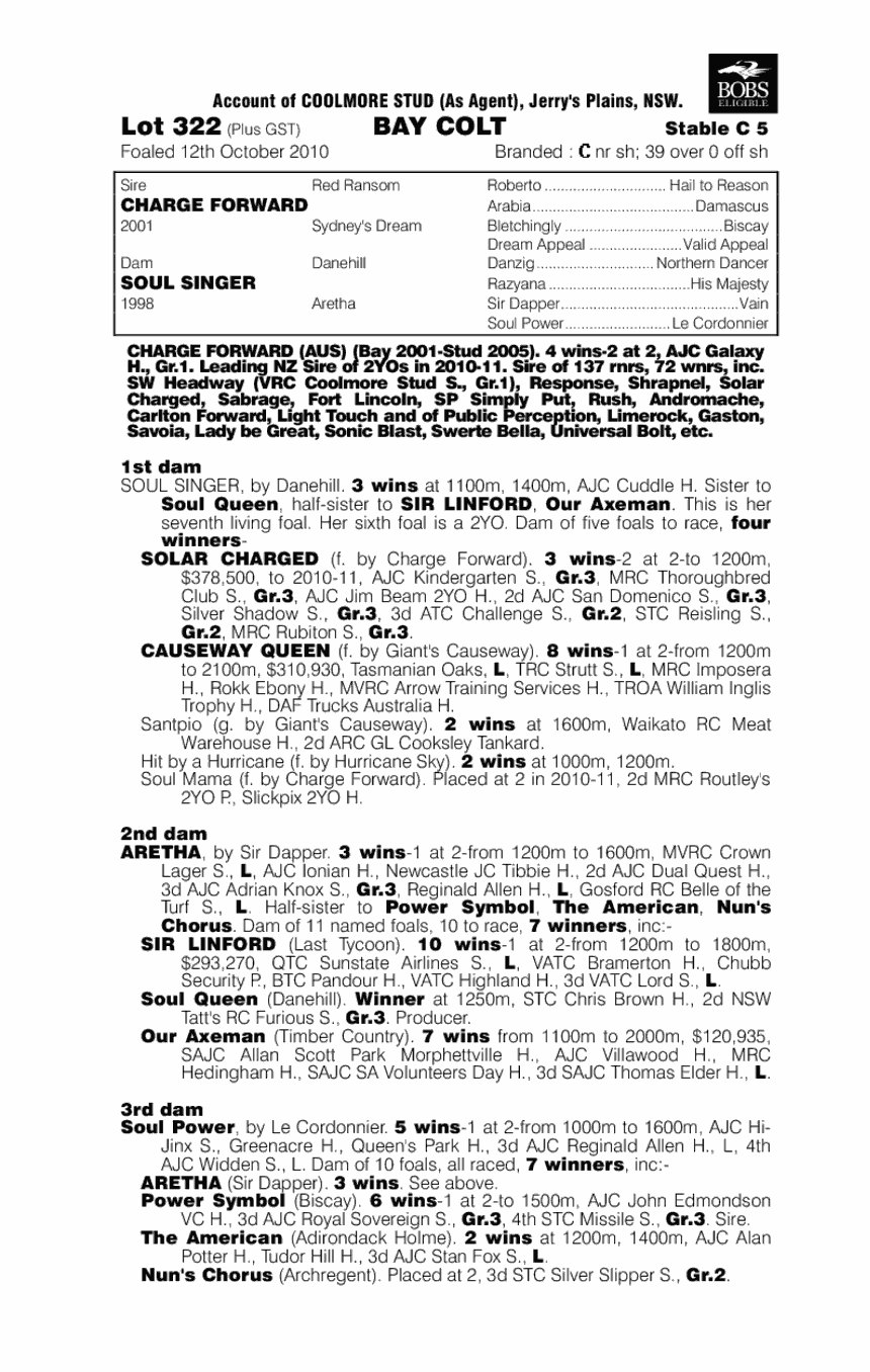 The Concorde (AUS) - pedigree