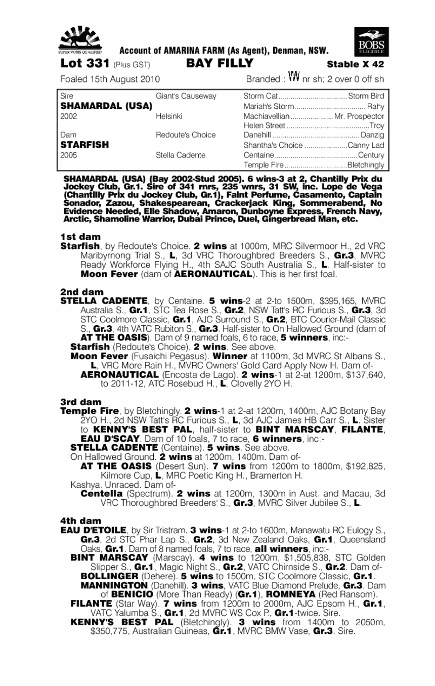 Glenbawn Dame - pedigree