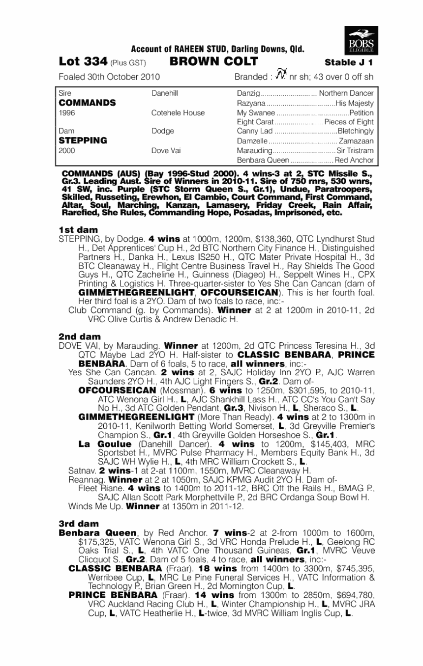 Tohellyouride - pedigree